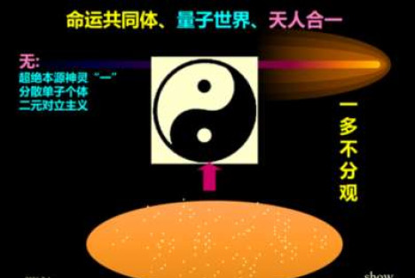 田辰山：中西文明的交流与融合互鉴