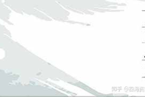 《资本论》九张机： 物兽吟