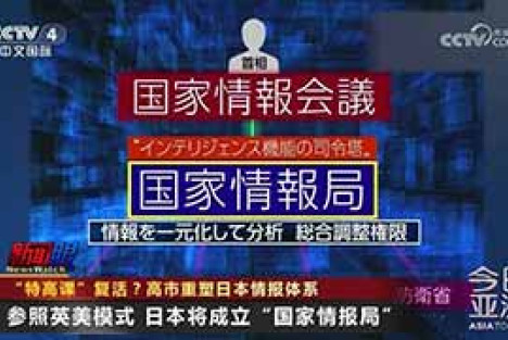 评当代日本特高课的复活