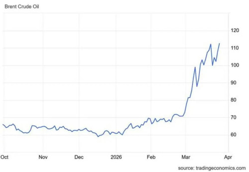 A graph showing a line
AI-generated content may be incorrect.