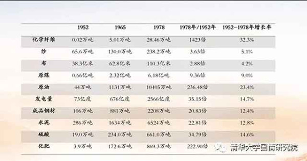 新中国的七十年，深刻改变了每个人、每个家庭的命运，深刻改变了国家和民族的命运，也深刻影响了世界的面貌。新中国七十年，我们每个人的家史、国史和世界史是相通的。中国的发展，既影响着每个普通人的生活，也构成世界历史的一部分。
