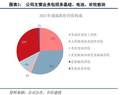 奉劝各位西方列强,不要闭关锁国,打开门来,公平竞争,自由贸易!