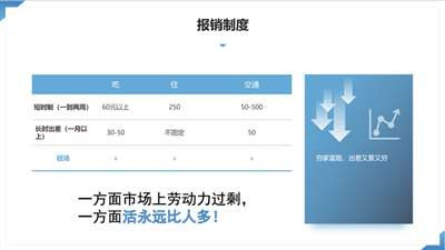 别再吹“大国工匠”了,我们就是“买设备送的工程师”