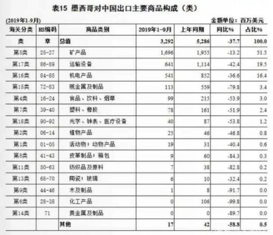 马克思主义的历史唯物主义、经济——即物质生产与再生产是社会基础的理论,是认识当前世界形势的钥匙。