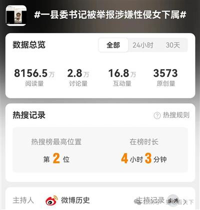 拍案称奇之毛奇佩霞