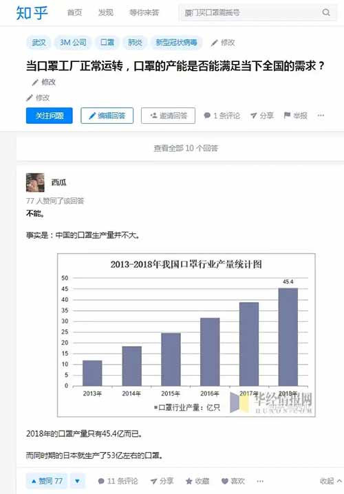 这种情况下,国家应该迅速插手。 摸清口罩产能,增加医用无纺布产量,对医用无纺布实行统购,按轻重缓急供应,对口罩实行配给。