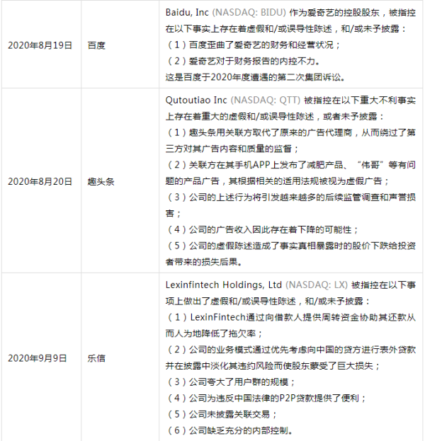 可见，未来对具有“关键信息基础设施运营者”属性的敏感行业中概股境外上市收紧境内监管、强化属地管辖已是大势所趋。中概股境外上市的境内合规举措和中介机构的相关尽职调查必将成为新的行业关切和市场关切焦点，就此审慎做出商业决定和法律研判将是中概股所集体面临的大考题。