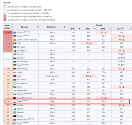 最近,中文网络上对于邻国活跃着的左翼武装——印度共产党(毛主义者)(以下简称为印共(毛))的关注多了起来。遗憾的是,中文世界里准确、客观描述印共(毛)既往历史及其斗争现状的资料少之又少。以讹传讹、或夸大或贬低者比比皆是。
