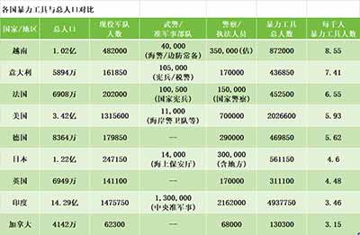 如果是关于路线原则问题,比如是坚持马列毛主义还是坚持改良主义、修正主义、资产阶级民族主义,我们一定要旗帜鲜明地拥护马列毛主义路线,坚决批判改良主义、修正主义、资产阶级民族主义
