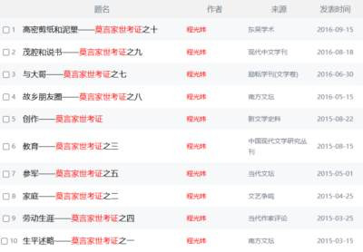 文章批评中国人民大学程光炜主持的“莫言家世考证”项目，指出其仅依赖莫言自述和亲友口述，缺乏实地调研，内容自相矛盾、夸大苦难，甚至用公帑为莫言“修生祠”，实为文人互吹的学术泡沫，质疑其35万元经费的合理性与学术严肃性。
