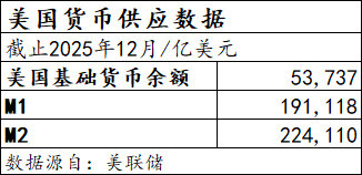 主席和先烈们为我们缔造了新中国,然而破解王朝兴衰周期律,需要在制度上推陈出新,根除封建政治文化的干扰。
