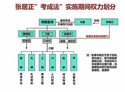 改革的急功近利,却要让民众强行适应改革所带来的反噬。