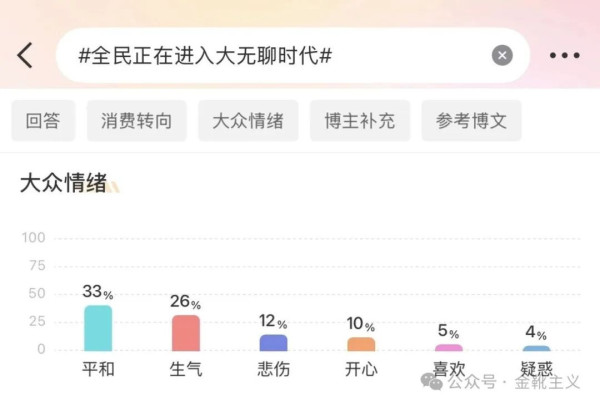 “一定的文化是一定社会的政治和经济在观念形态上的反映。”……狂欢的底色是沉重的。意识到自己是NPC，本身就是一种觉醒。