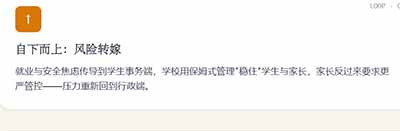 当前中国高校生态中领导工头化、教师牛马化、学生儿童化的三重角色异化并非孤立现象,而是行政权力扩张、功利化评价、资源分配失衡、就业压力传导与监护式管理相互耦合形成的系统性困境。