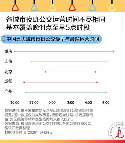 消失的夜班车：谁来照亮打工人的归途