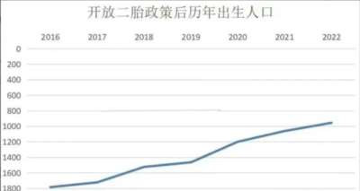 我们热衷于谈论“长效机制”，但行动上却总是偏爱“短期突击”