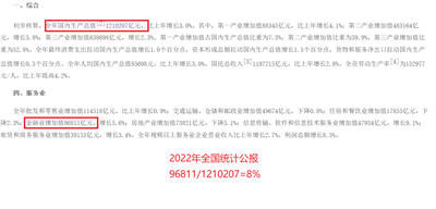 竟有“无泡沫,不繁荣”的混账话,历史上从没有破裂后无害的泡沫,轻则几千几万受害者欲哭无泪,重则全国全球的普通人集体遭殃。只有从泡沫中受益、却不受泡沫反噬的特权阶层,才美化泡沫、鼓吹泡沫、呼唤泡沫。