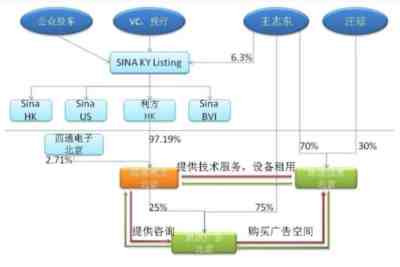 没有哪国人像中国人一样,如此普遍强烈呼唤新的经济关系的到来