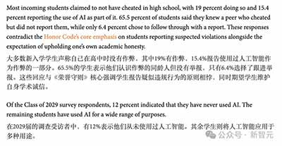 哈佛毕业演讲：你们这代人的使命，就是摧毁AI