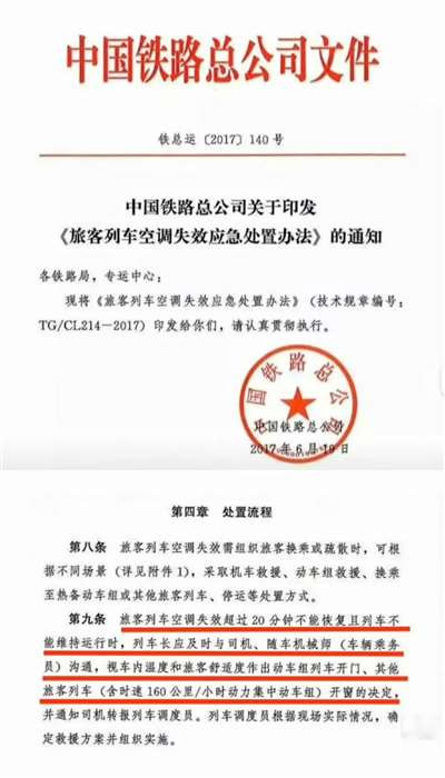 谁该嘉奖,谁该批评教育?