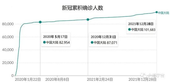西方利益集团为什么痛恨中国？