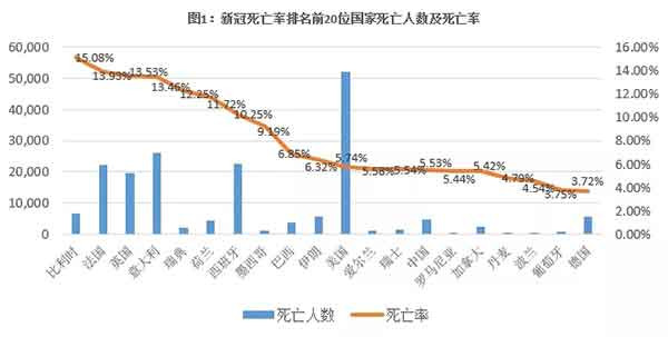 海外抗疫 | 外有美国制裁内有财政吃紧，伊朗战新冠如何取胜？