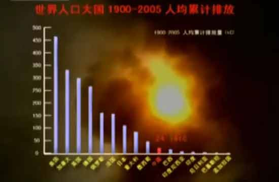 如若不被敌人反对，那就不好了，那一定是与敌人同流合污了。如若被敌人反对，那就好了，那就证明我们同敌人划清界限了。如若敌人起劲地反对我们，把我们说得一塌糊涂，一无是处，那就更好了，那就证明我们不但同敌人划清了界限，而且证明我们的工作是很有成绩的了！