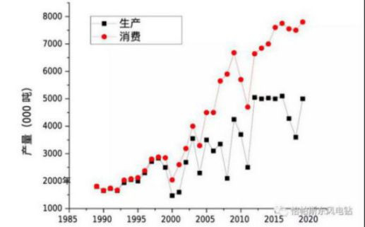 利益集团、土地兼并，阿富汗能自立更生吗？