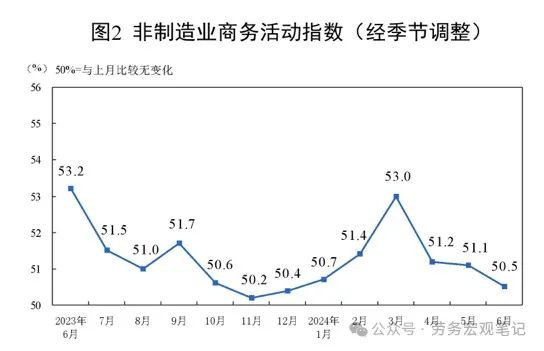 缺订单,还是缺订单!