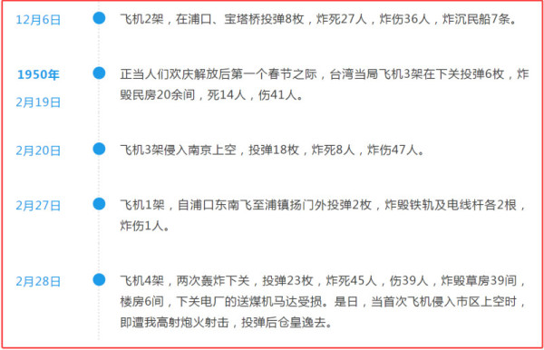 【纪念毛主席诞辰132周年】刚成立的新中国，武德有多充沛？