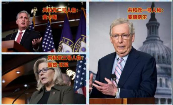 拜登惨败,特朗普正在卷土重来!