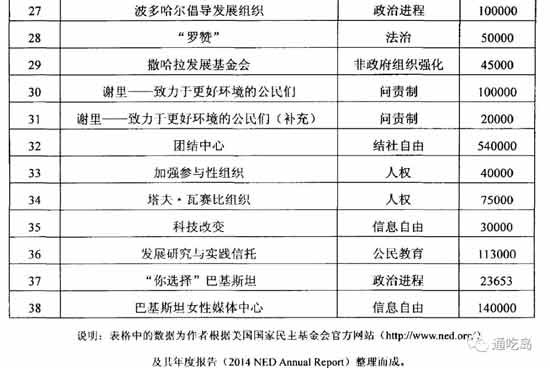 想要了解中国的情况,一本中国人写的书都找不到,只有西方世界的一面之词。