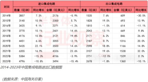 践行或者强迫中国人民践行洋奴哲学爬行主义的一小撮,是中华民族的罪人,是臭垃圾,是“绝物也”。