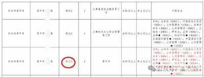 杨某媛考公上岸了？
