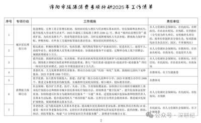 工作时长不断增加，工资增长严重滞后，休假制度不断“创新”…总觉得哪里不对…