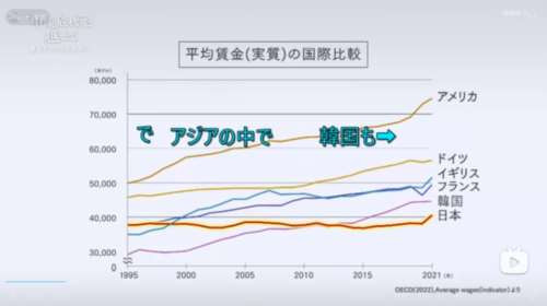 日本可能早于俄乌冲突多米诺骨牌砸垮的欧盟,成为我国现代化进程中第一个“怯魅”的老牌发达国家。对于我国这样一个人口更多,经济转型期社会矛盾频发,正处于产业升级关键期的工业化大国来说,日本深陷当下泥沼的经历值得警醒。
