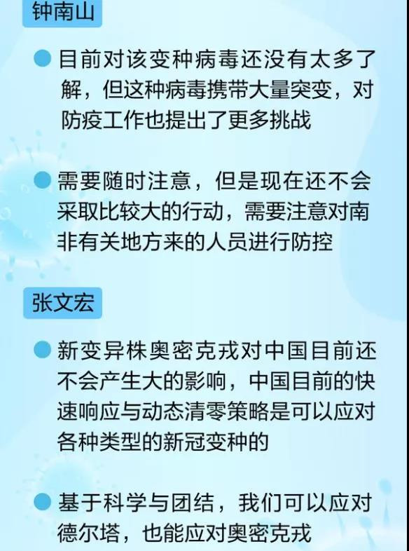 西方慌了
