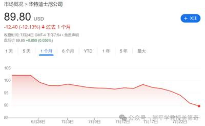 AI万亿大泡泡,终于要破了?