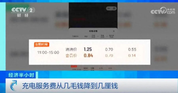 某国的充电桩产业最近荣获了一枚沉甸甸的勋章，上面刻着“2101万个”和“同比增长47.8%”两行烫金大字。这无疑是基建狂魔的又一次胜利，是资本市场嗅觉灵敏的又一力证。然而当胜利的号角吹到每度电净利润只剩四分钱的时候，这号声听起来多少有点像跑调的哀乐。