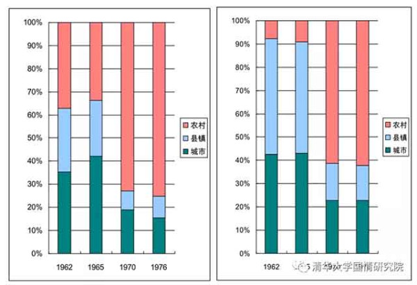 新中国的七十年，深刻改变了每个人、每个家庭的命运，深刻改变了国家和民族的命运，也深刻影响了世界的面貌。新中国七十年，我们每个人的家史、国史和世界史是相通的。中国的发展，既影响着每个普通人的生活，也构成世界历史的一部分。