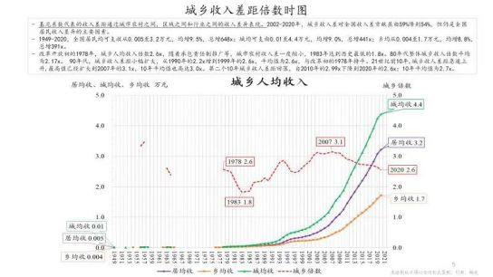 把老百姓从牙缝里面省出来交给银行保管的救命钱,与资本家拥有的资本完全等同起来,以此为资本的高大上血统提供一个“亲民”的鉴定书,这样的亲子鉴定也真是让人醉了。