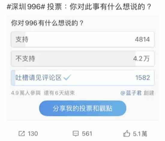 为什么网友对“特殊工时管理制度”会有如此大的反应？