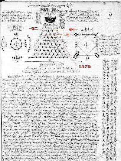 牛顿那个圣三一学院,原来是这么来的,怎么又与华夏有关?