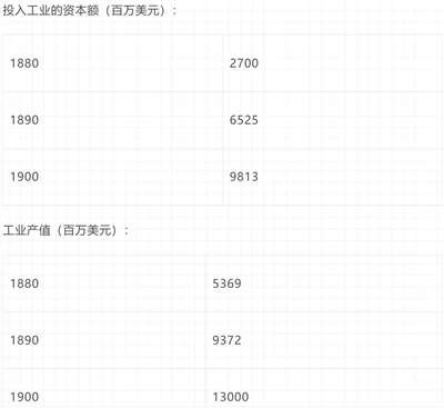 倍倍尔《妇女与社会主义》第十七章第二节