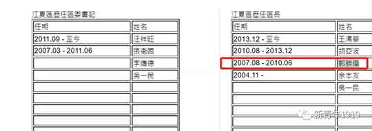今天心血来潮，在方方的微博中检索“别墅”，结果看到了一位北大博士三年前举报方方“三份高薪五套别墅”的文章……