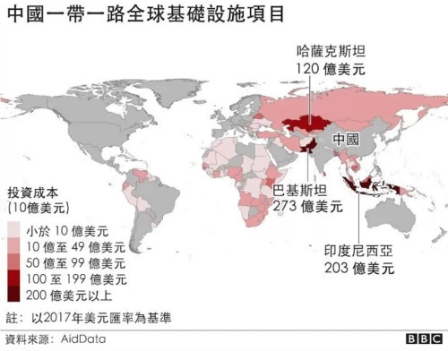 “一带一路”成为引领全球经济的“顺风车”
