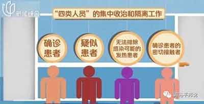 可以在北京建立起一个旨在为全世界所有新冠疫情爆发国家和地区，进行点对点医疗指导的巨大的诊治平台。