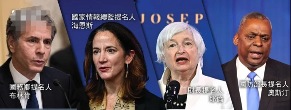 什么情况？拜登四大高官集中表态“战胜中国”！