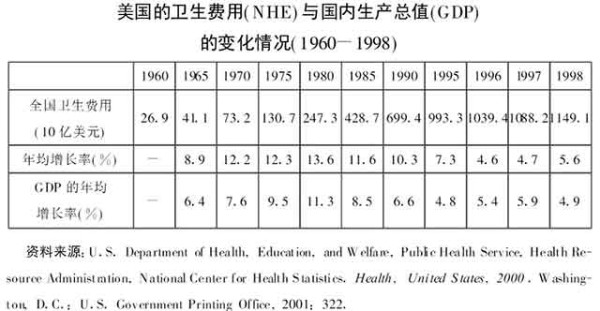 顶着牢狱之灾也要去外国买药治病，这1900万美国人怎么了？