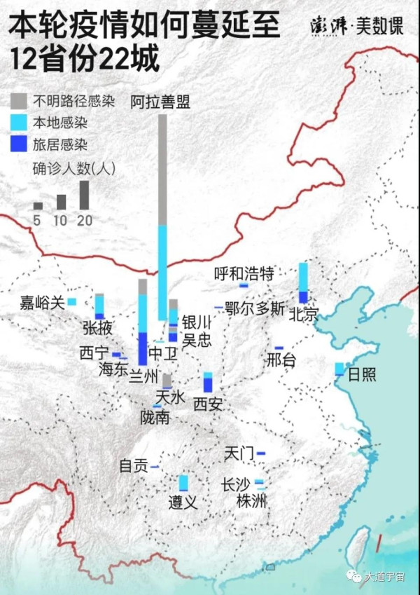 只要疫情仍在国际上广泛流行,我国严防境外病毒输入的方针就不能变,坚决切断病毒传染链的策略就不能变,早发现、早控制的目标就不能变。至于我国何时开放国门、如何开放国门,应当根据国际疫情控制的实际情况,从维护国家和人民的整体利益出发,适时作出安排。在严防境外输入的同时,各地既要尽快控制疫情的传播,也应当根据实际情况,适时转换抗疫工作节奏,适时调整抗疫工作措施,适时恢复正常的经济社会生活。